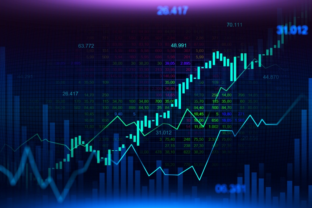 What is CFD 2021? How to start trading CFDs in the UK